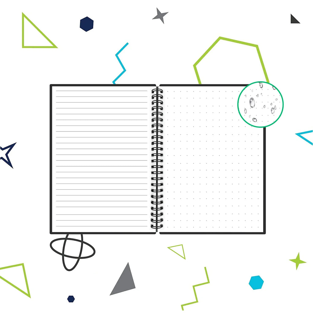 HOMESTEC Reusable Smart Notebook A4 – Erasable, Waterproof & Microwave-Safe