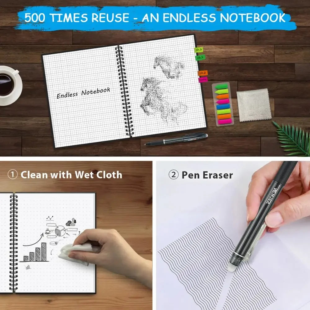 HOMESTEC Reusable Smart Notebook A4 – Erasable, Waterproof & Microwave-Safe