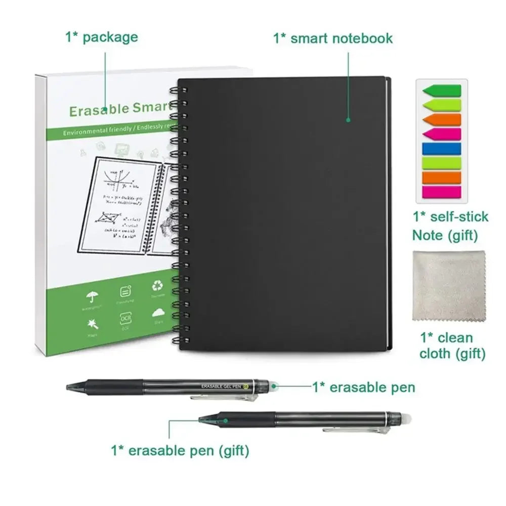 HOMESTEC Reusable Smart Notebook A4 – Erasable, Waterproof & Microwave-Safe